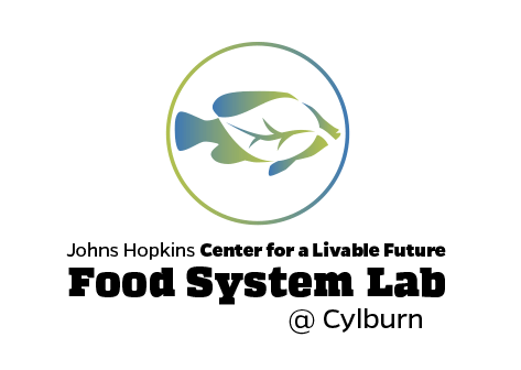 Image result for Food System Lab at Cylburn